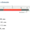 ED (rod) type elements
