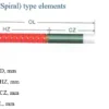 SCR (Double Spiral) type elements