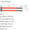 U type elements